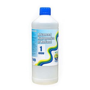 Fertilizant
